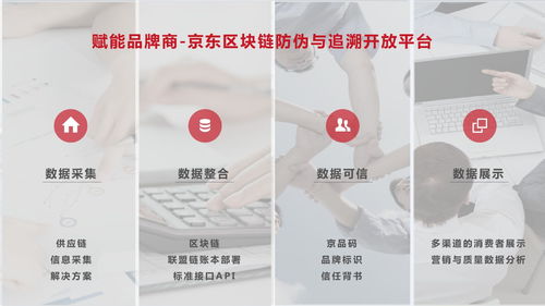和數(shù)軟件聯(lián)合英特爾申請區(qū)塊鏈汽車系統(tǒng)專利，引領軟件開發(fā)新浪潮